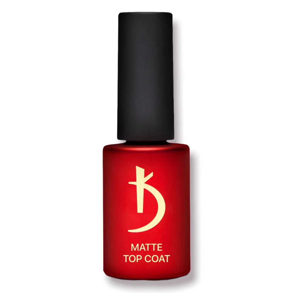 Matte Top Gel
