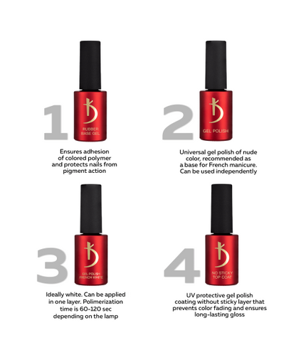 TD 05 Gel polish Tornado, 7 ml image 5