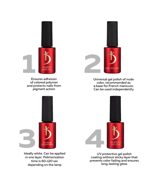 TD 02  Gel polish Tornado, 7 ml image 5